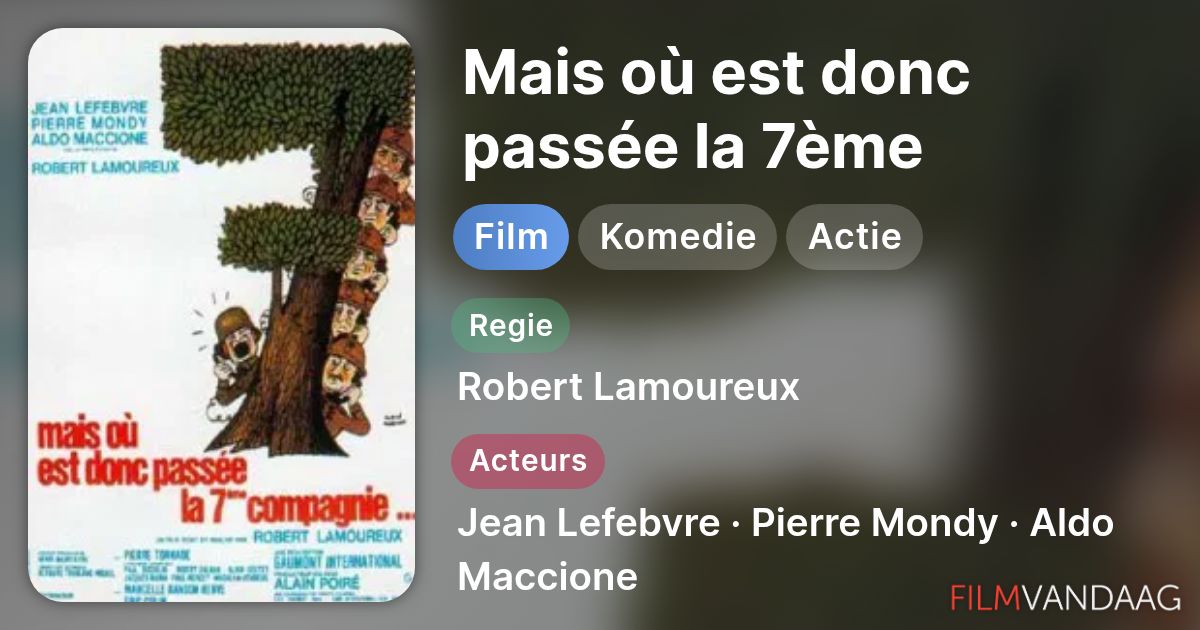 Mais où est donc passée la 7ème compagnie (film, 1973) - FilmVandaag.nl