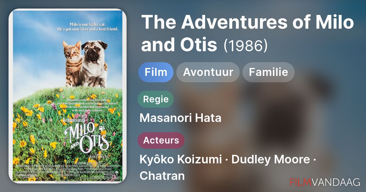 The Adventures of Milo and Otis (film, 1986) - FilmVandaag.nl