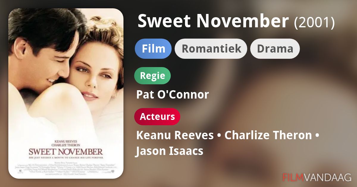 Sweet November (film, 2001) FilmVandaag.nl