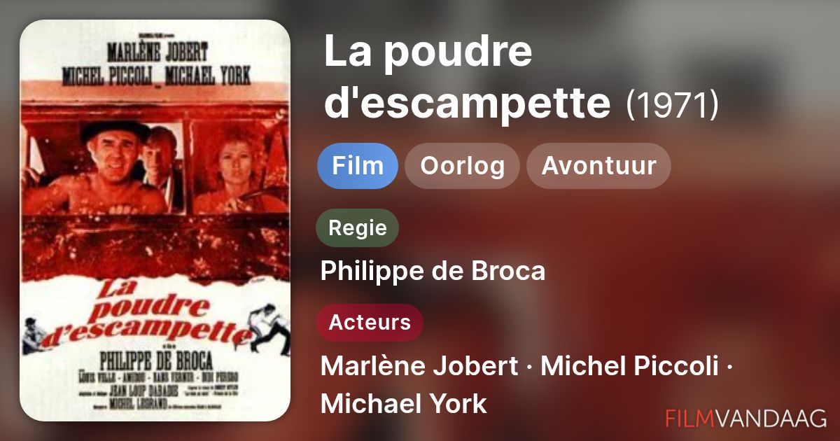 La poudre d'escampette (film, 1971) - FilmVandaag.nl