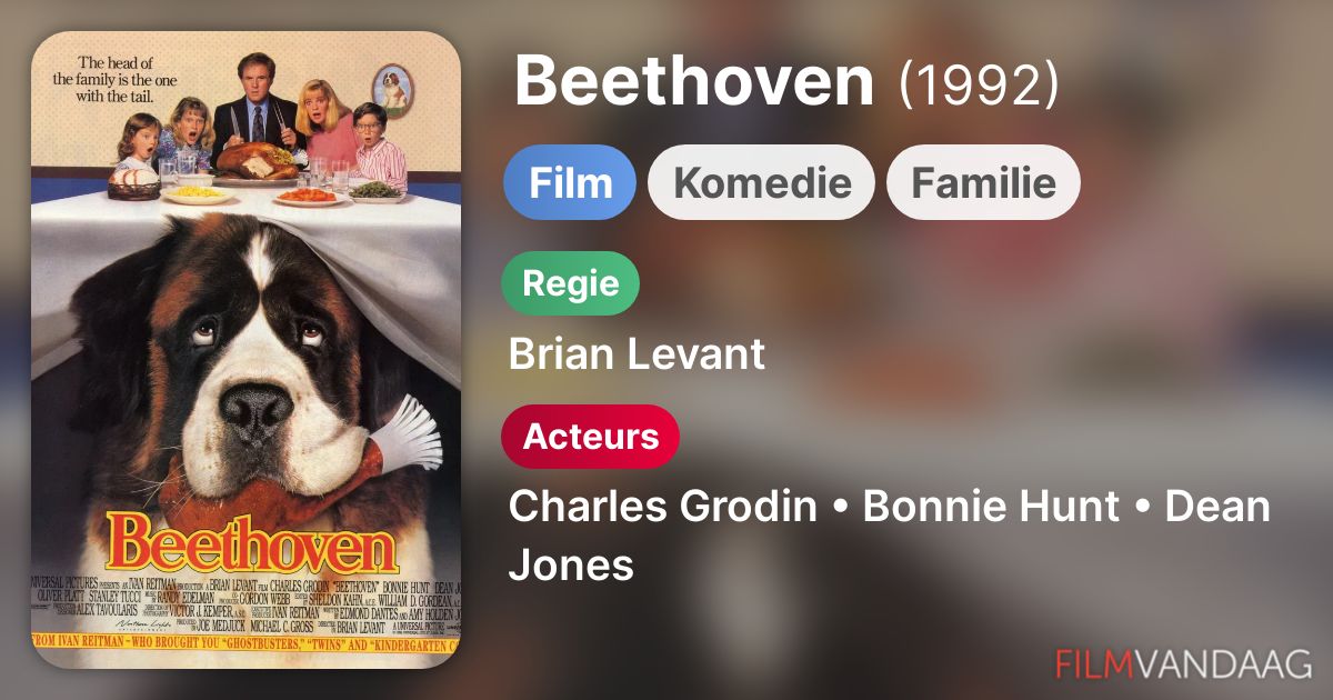 Beethoven (film, 1992) FilmVandaag.nl