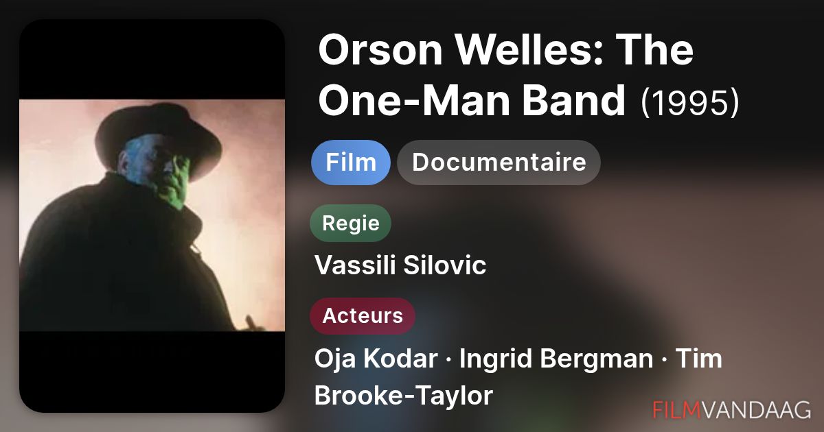 Orson Welles: The One-Man Band (film, 1995) - FilmVandaag.nl