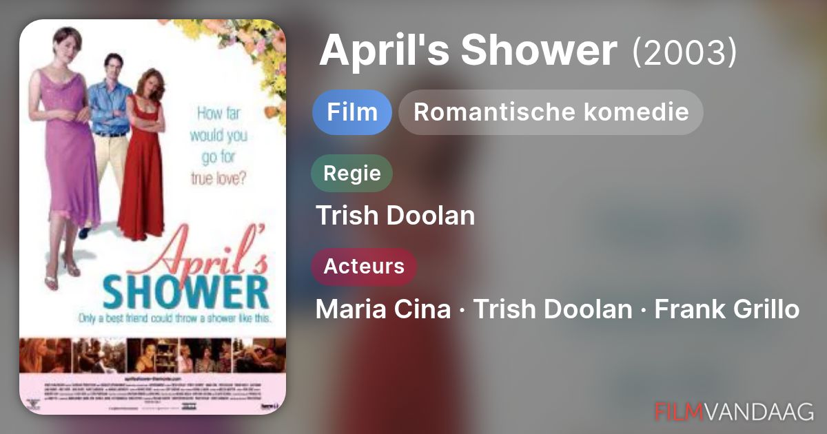 April's Shower (film, 2003) FilmVandaag.nl