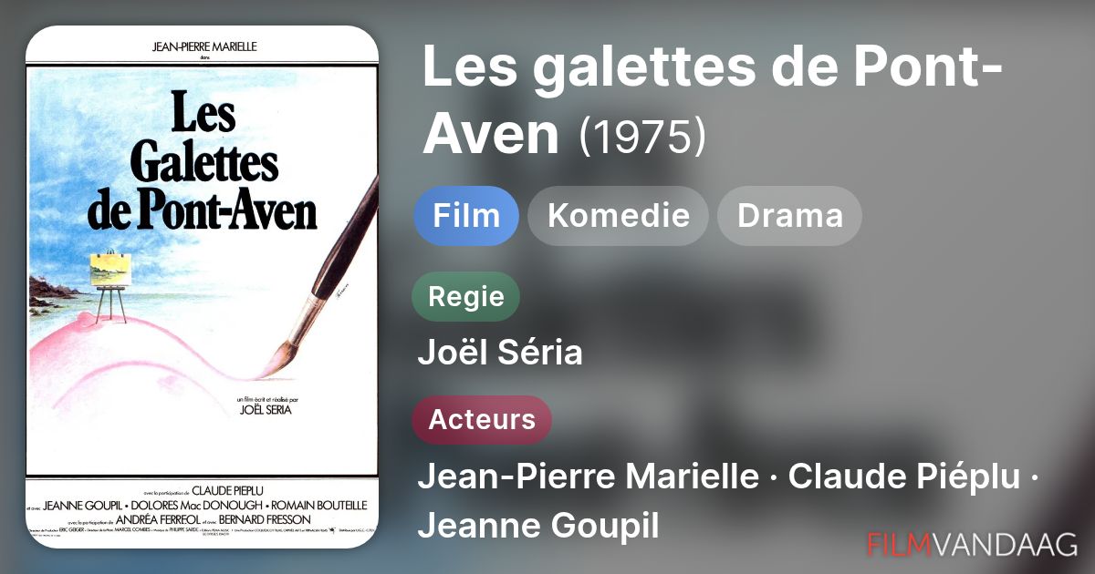 Les galettes de Pont-Aven (film, 1975) - FilmVandaag.nl