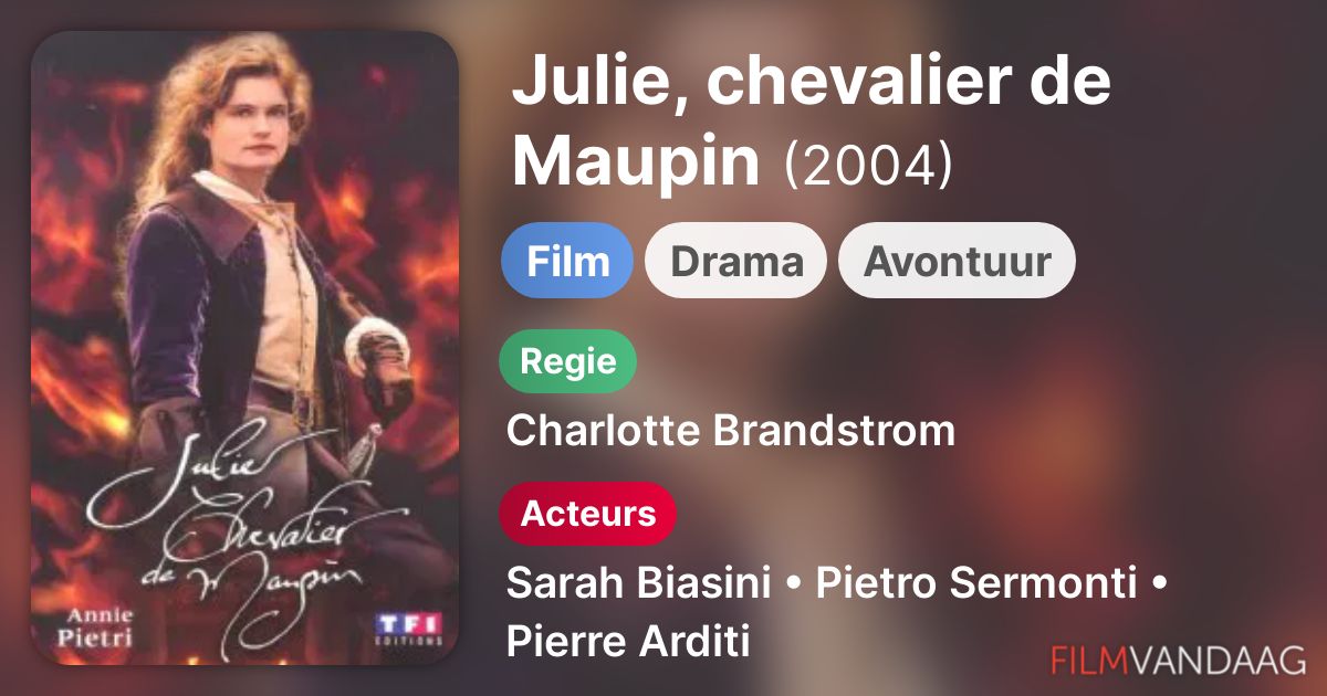 Julie, chevalier de Maupin (film, 2004) FilmVandaag.nl