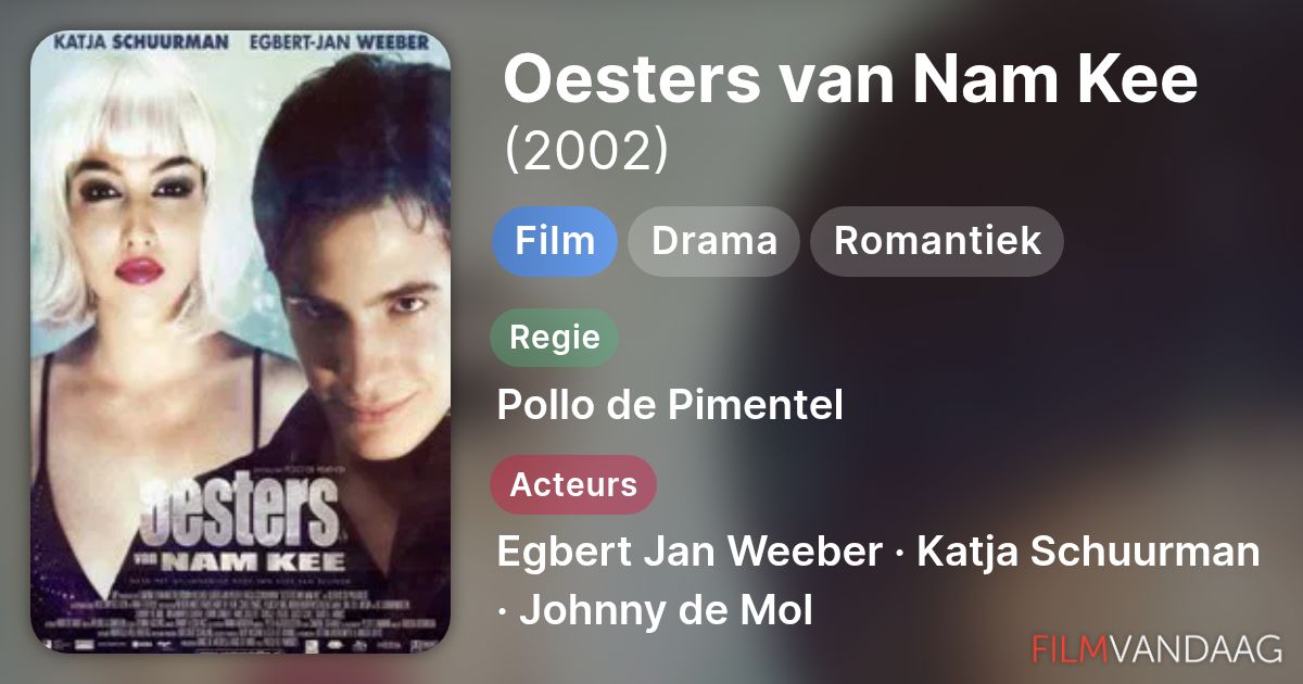 Oesters van Nam Kee (film, 2002) - FilmVandaag.nl