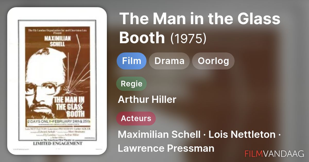 The Man in the Glass Booth (film, 1975) - FilmVandaag.nl