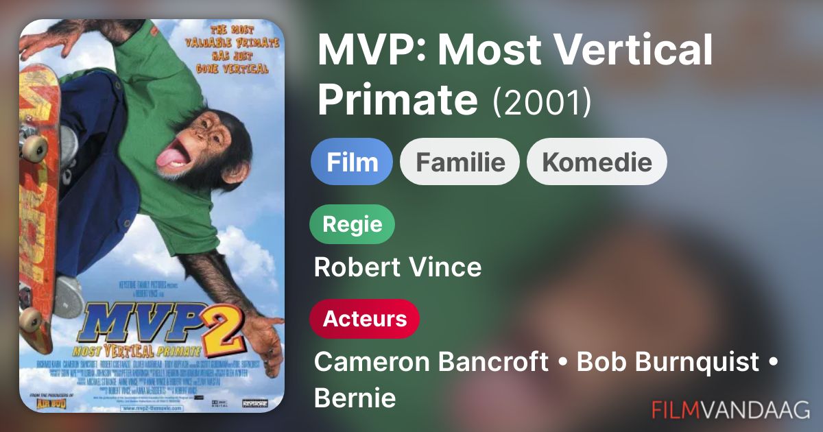 MVP Most Vertical Primate (film, 2001) FilmVandaag.nl
