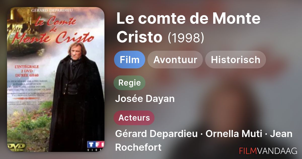 Le comte de Monte Cristo (film, 1998) - FilmVandaag.nl