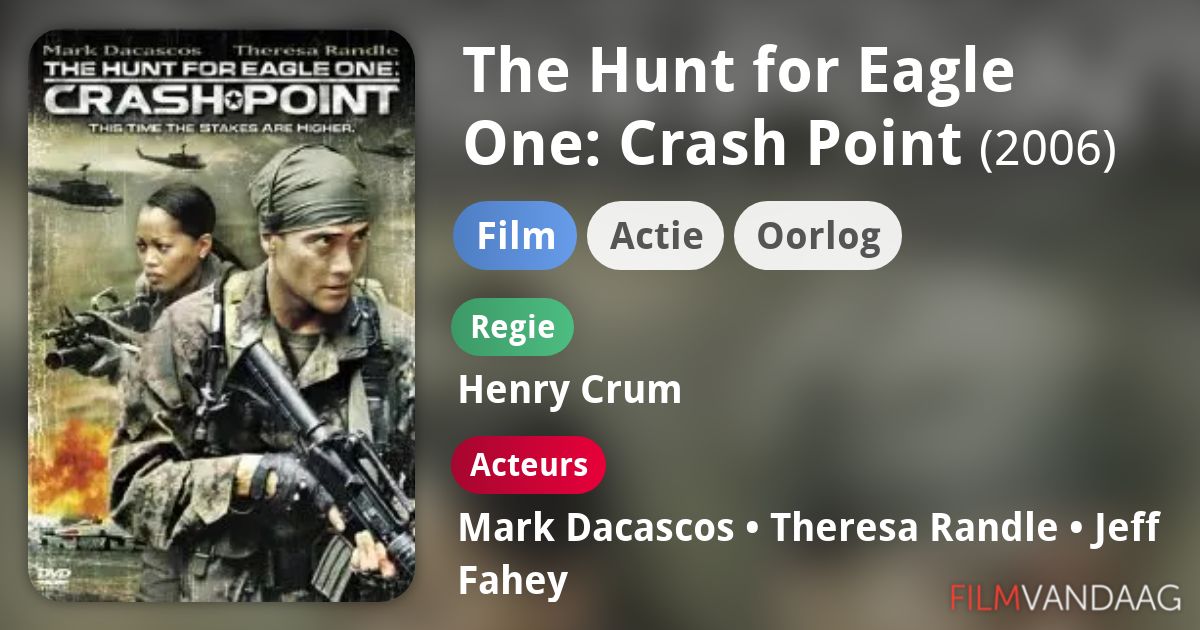 The Hunt for Eagle One Crash Point (film, 2006) FilmVandaag.nl