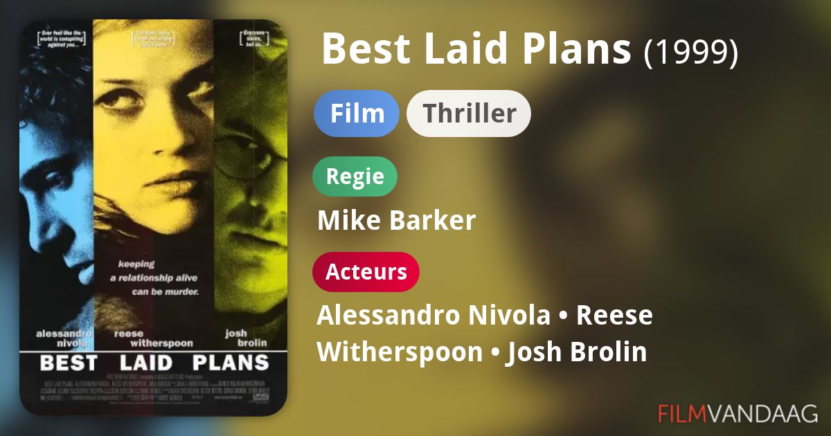 Best Laid Plans (film, 1999) FilmVandaag.nl