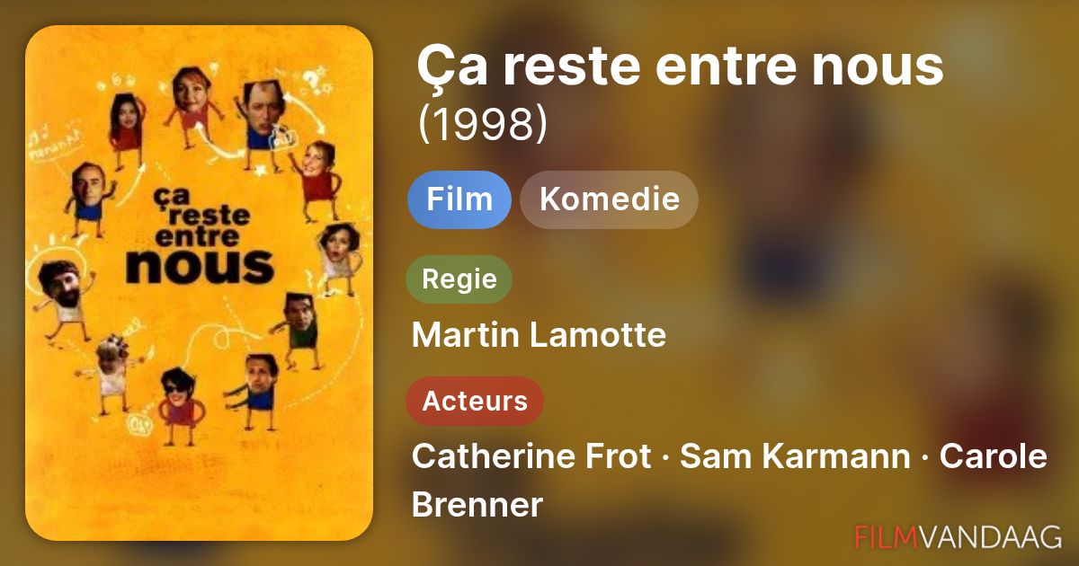 Ça reste entre nous (film, 1998) - FilmVandaag.nl