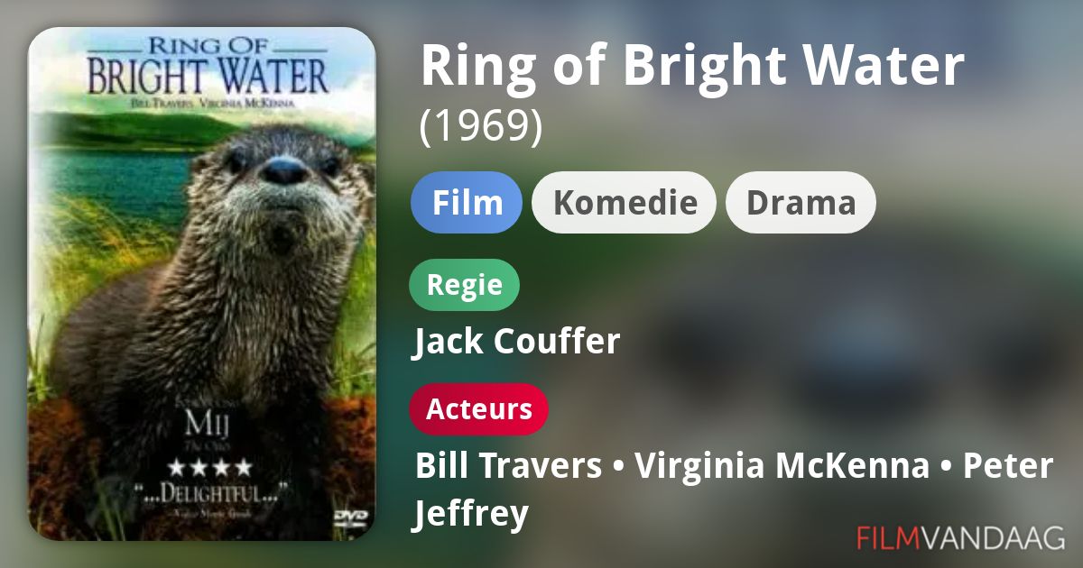 Ring of Bright Water (film, 1969) FilmVandaag.nl