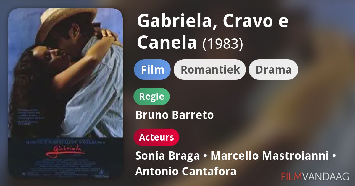 Gabriela, Cravo e Canela (film, 1983) FilmVandaag.nl
