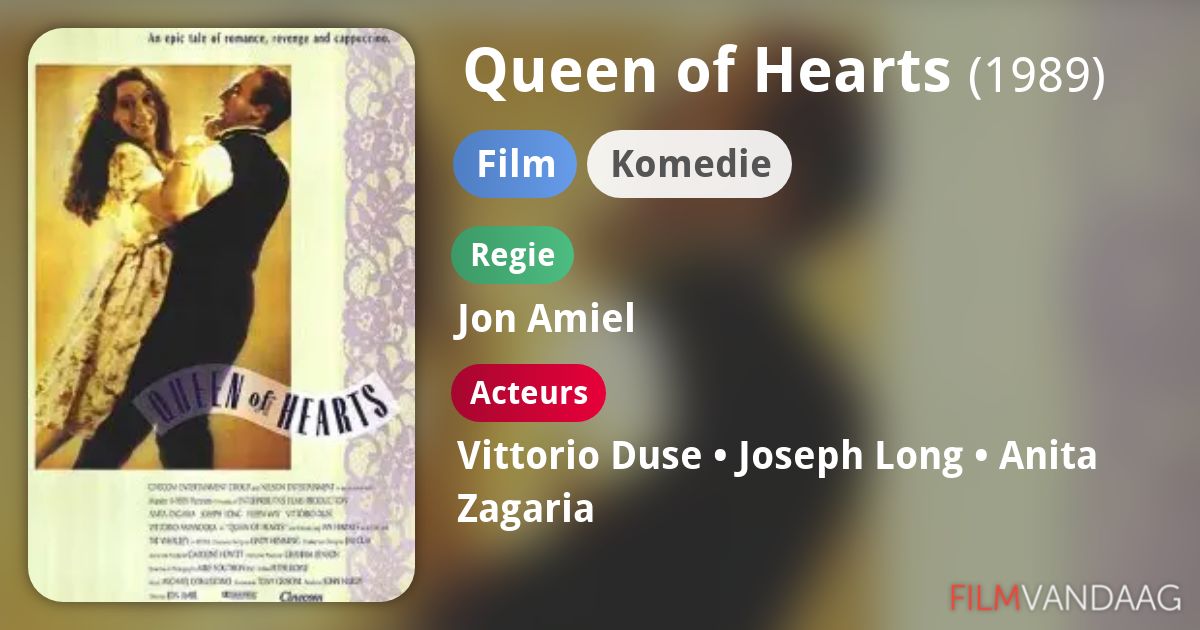 Queen of Hearts (film, 1989) FilmVandaag.nl