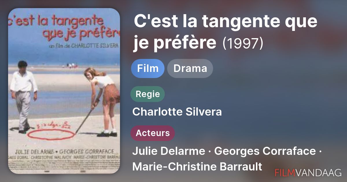 C'est la tangente que je préfère (film, 1997) kopen op dvd of blu-ray