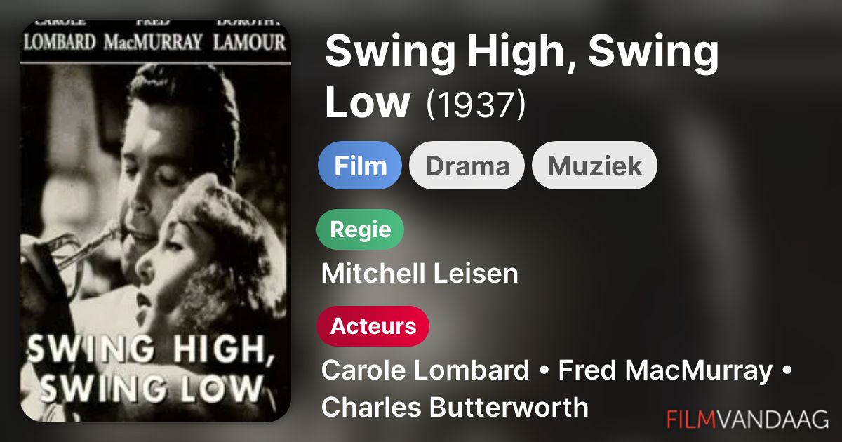 Swing High, Swing Low (film, 1937) FilmVandaag.nl