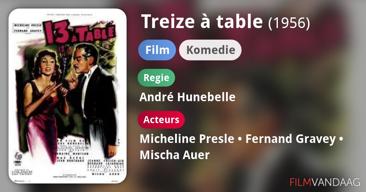 Treize à table (film, 1956) FilmVandaag.nl