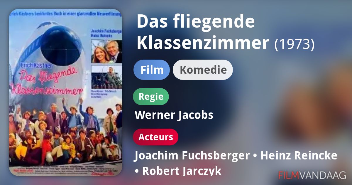 Das fliegende Klassenzimmer (film, 1973) FilmVandaag.nl Das fliegende Klassenzimmer (film, 1973) FilmVandaag.nl