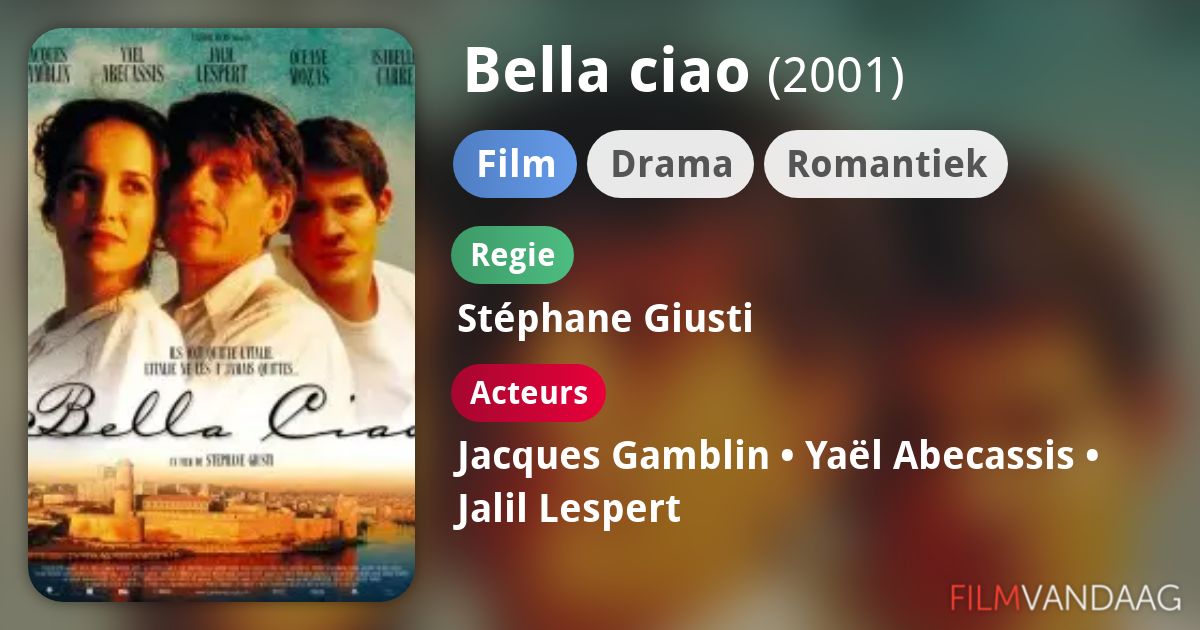 Bella ciao (film, 2001) FilmVandaag.nl