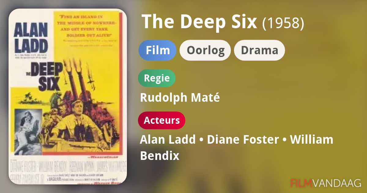 The Deep Six (film, 1958) FilmVandaag.nl