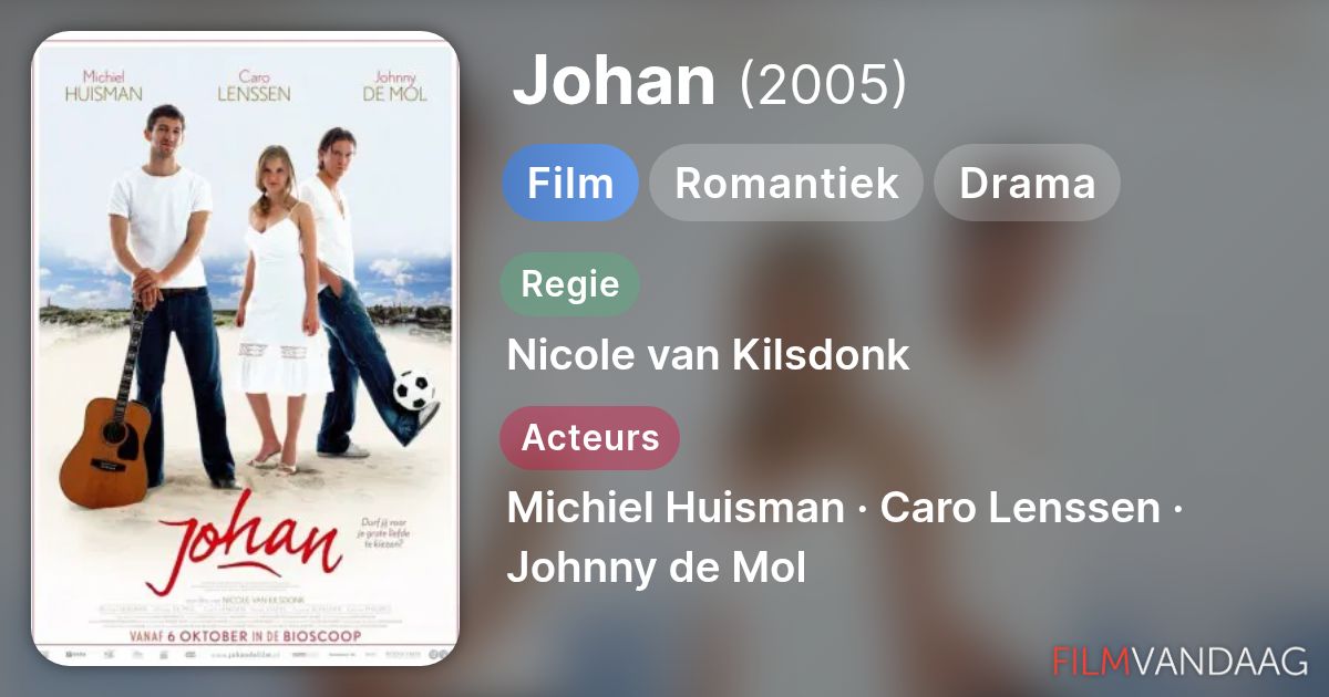 Kijk Johan (film, 2005) Nu Online - FilmVandaag.nl