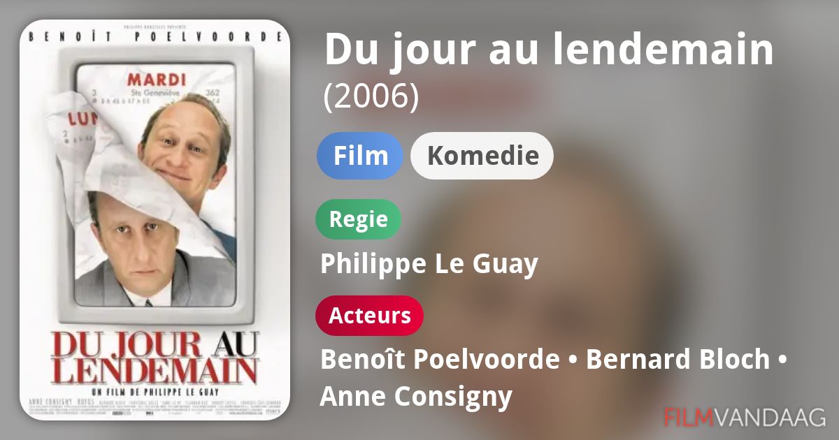 Du jour au lendemain (film, 2006) FilmVandaag.nl