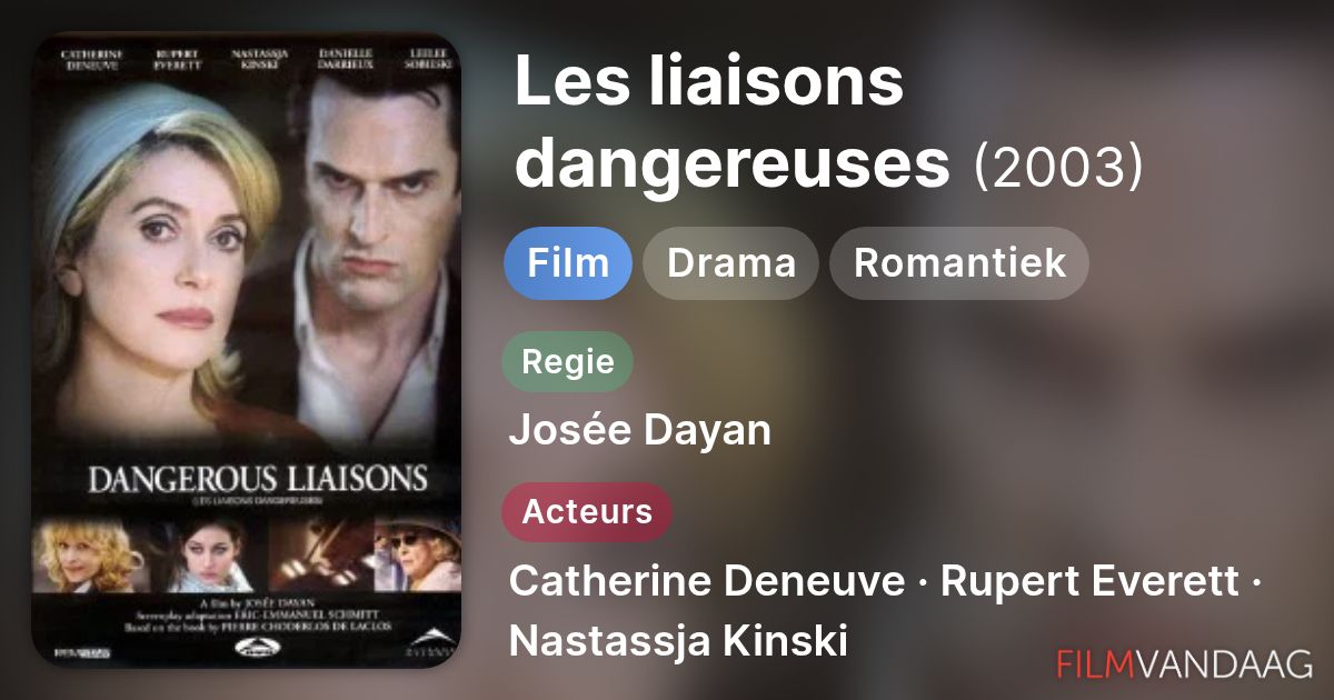 Les liaisons dangereuses (film, 2003) - FilmVandaag.nl