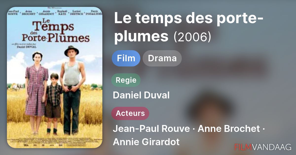 Le temps des porte-plumes (film, 2006) - FilmVandaag.nl