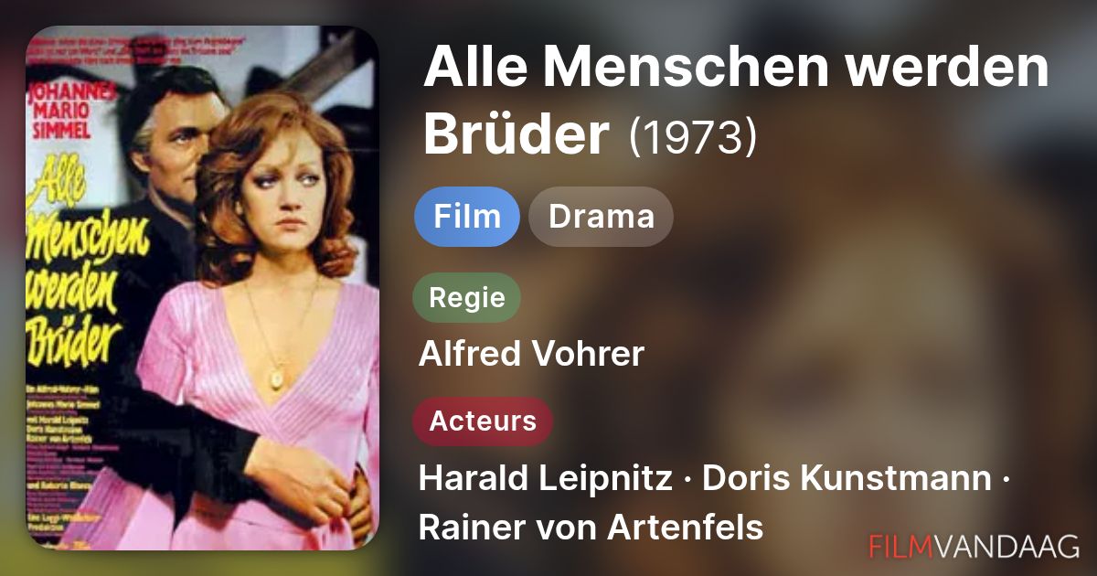Alle Menschen werden Brüder (film, 1973) - FilmVandaag.nl