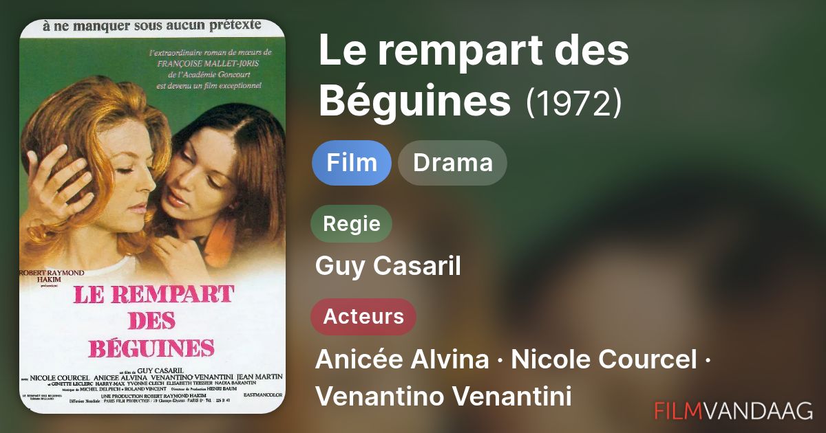 Alle acteurs in Le rempart des Béguines (film, 1972) FilmVandaag.nl