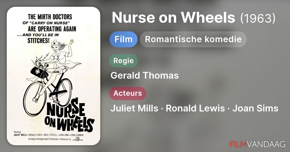 Nurse on Wheels (film, 1963) FilmVandaag.nl