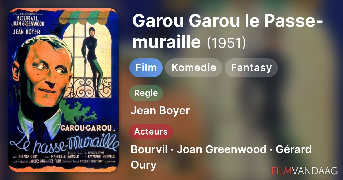 Garou Garou le Passe-muraille (film, 1951) - FilmVandaag.nl