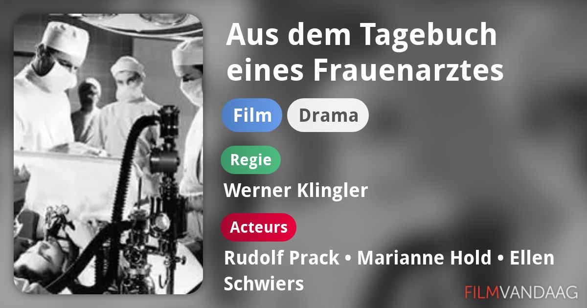 Aus dem Tagebuch eines Frauenarztes (film, 1959) FilmVandaag.nl
