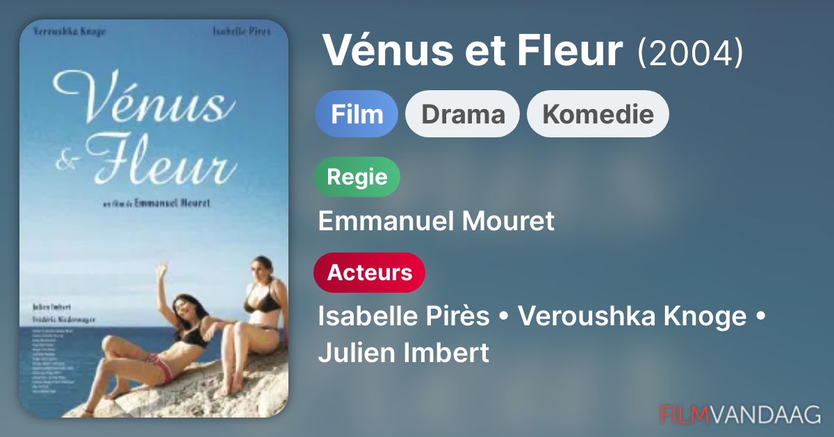 Vénus et Fleur (film, 2004) FilmVandaag.nl