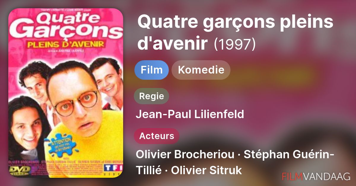 Quatre garçons pleins d'avenir (film, 1997) - FilmVandaag.nl