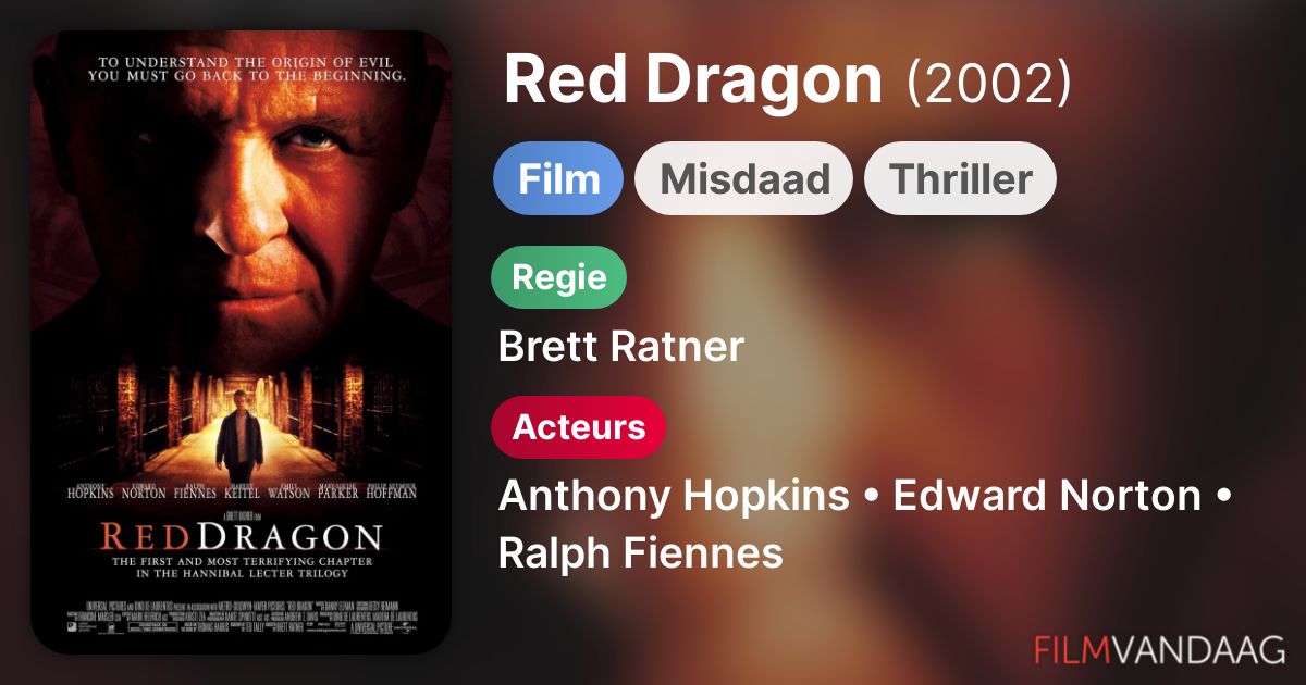 Red Dragon (film, 2002) FilmVandaag.nl
