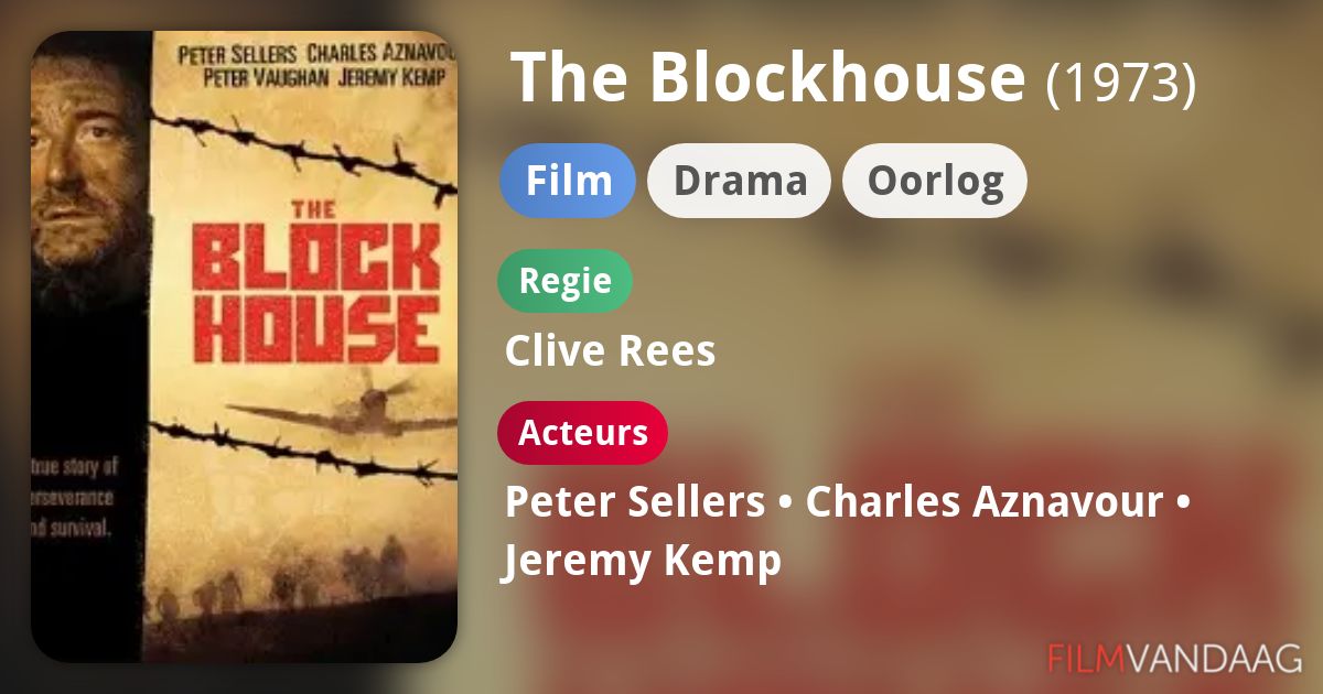 The Blockhouse (film, 1973) FilmVandaag.nl