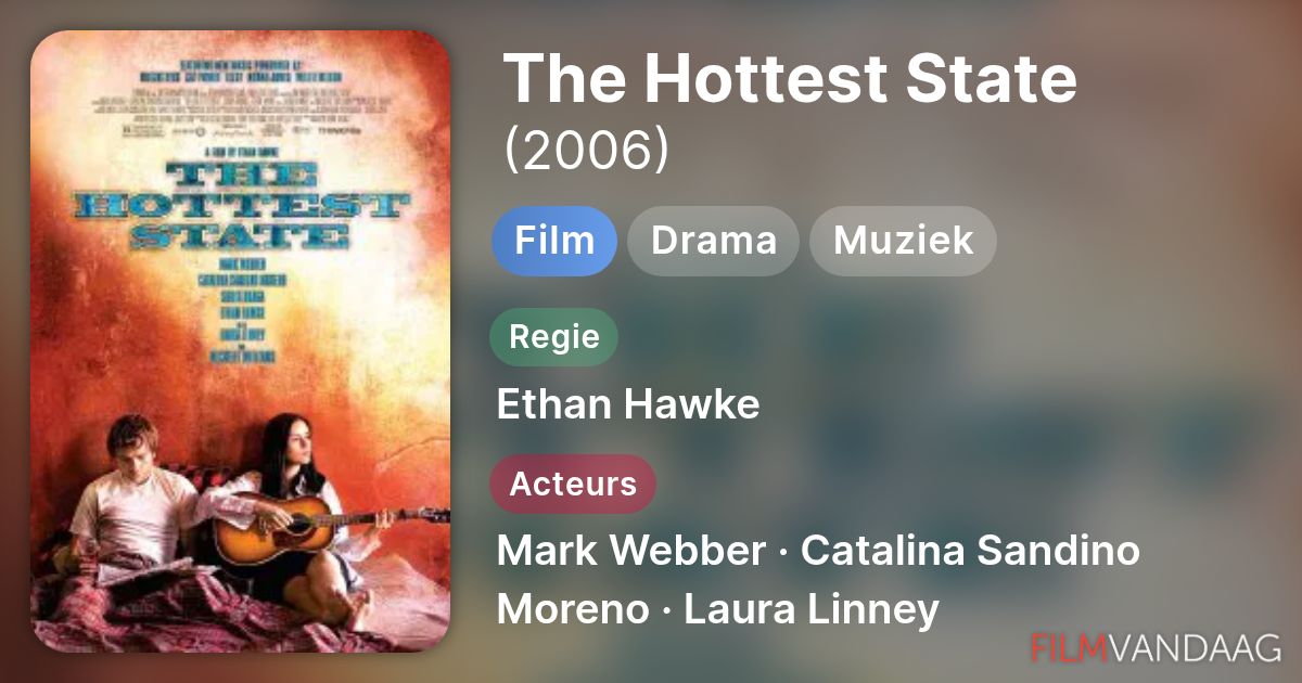The Hottest State (film, 2006) FilmVandaag.nl