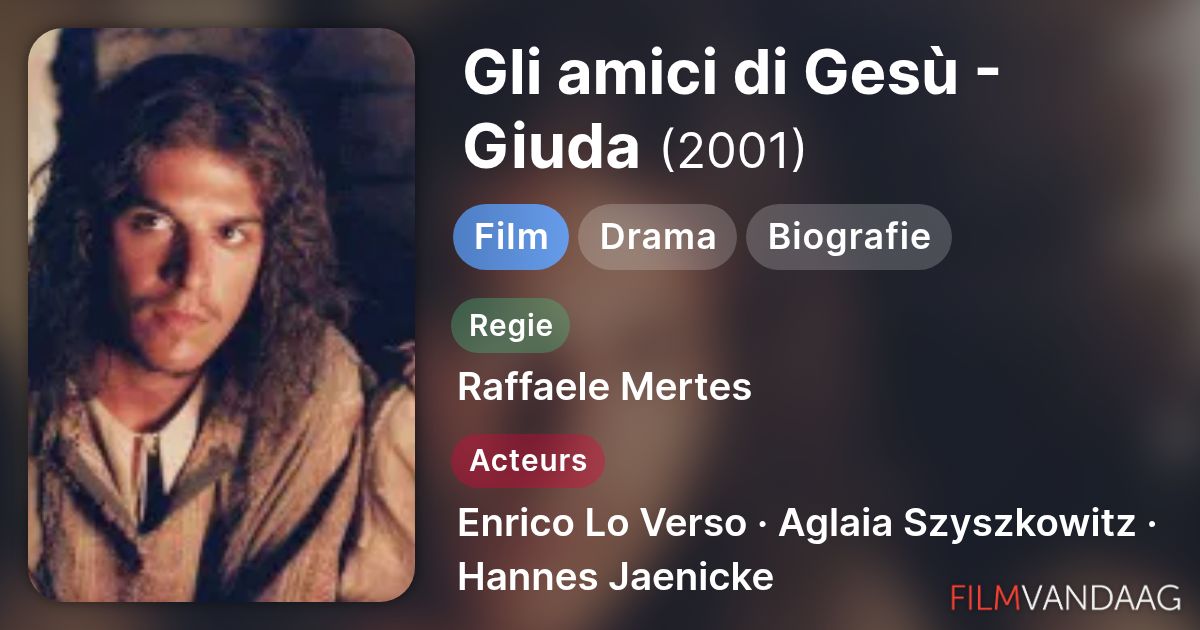 cast di gli amici di gesù - maria maddalena