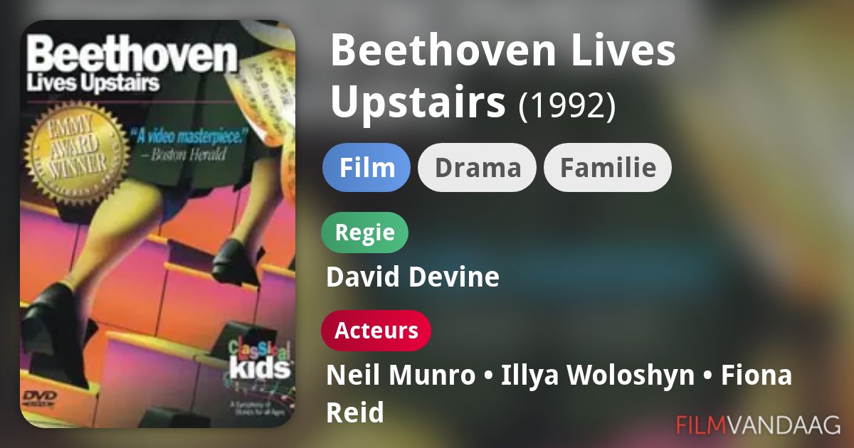 Beethoven Lives Upstairs (film, 1992) FilmVandaag.nl