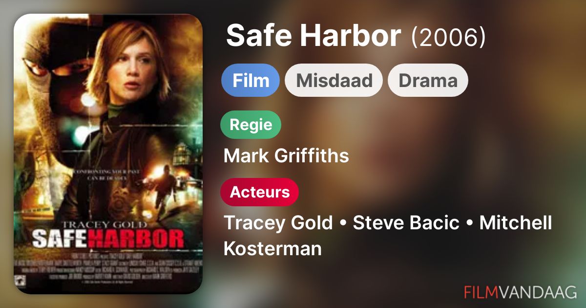 Safe Harbor (film, 2006) FilmVandaag.nl