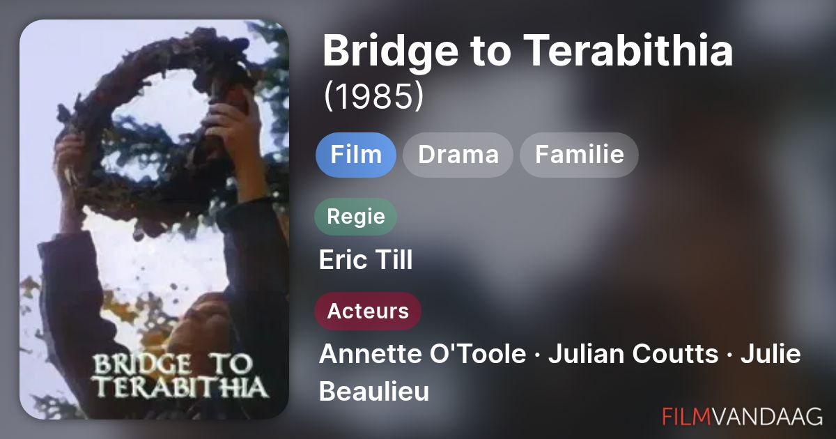 Bridge to Terabithia (film, 1985) FilmVandaag.nl