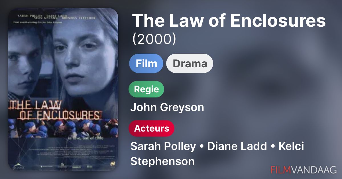 The Law of Enclosures (film, 2000) FilmVandaag.nl