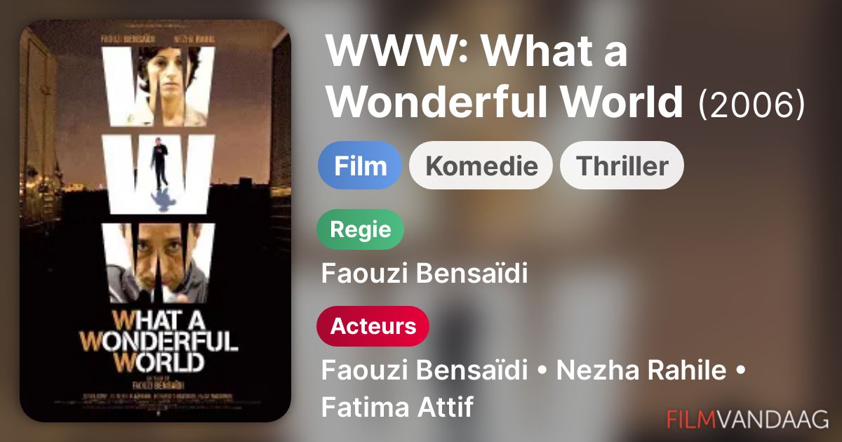 WWW What a Wonderful World (film, 2006) FilmVandaag.nl