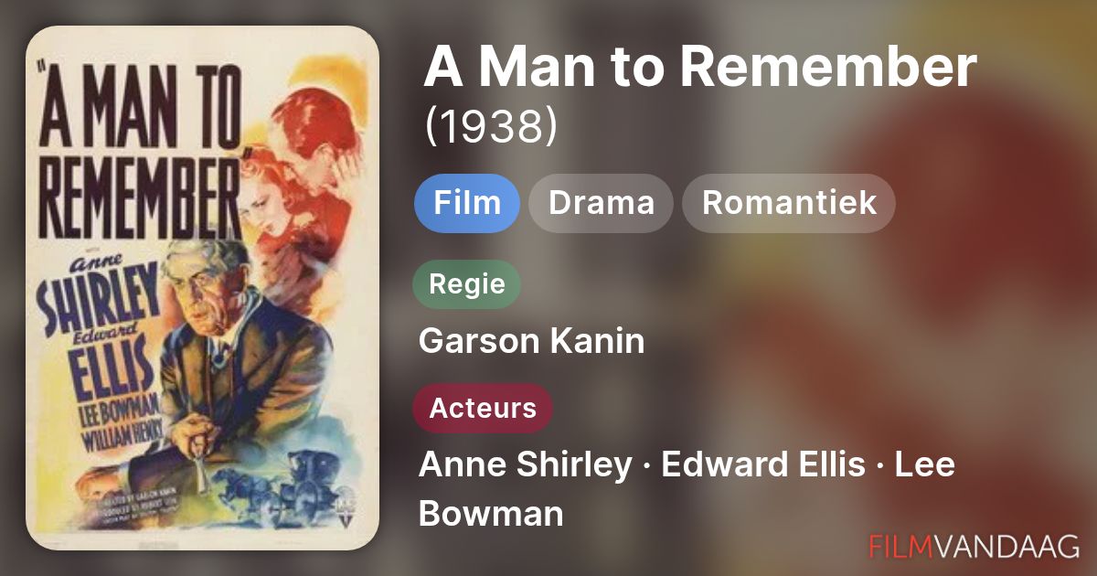 A Man to Remember (film, 1938) - FilmVandaag.nl