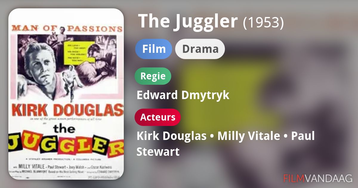 The Juggler (film, 1953) FilmVandaag.nl