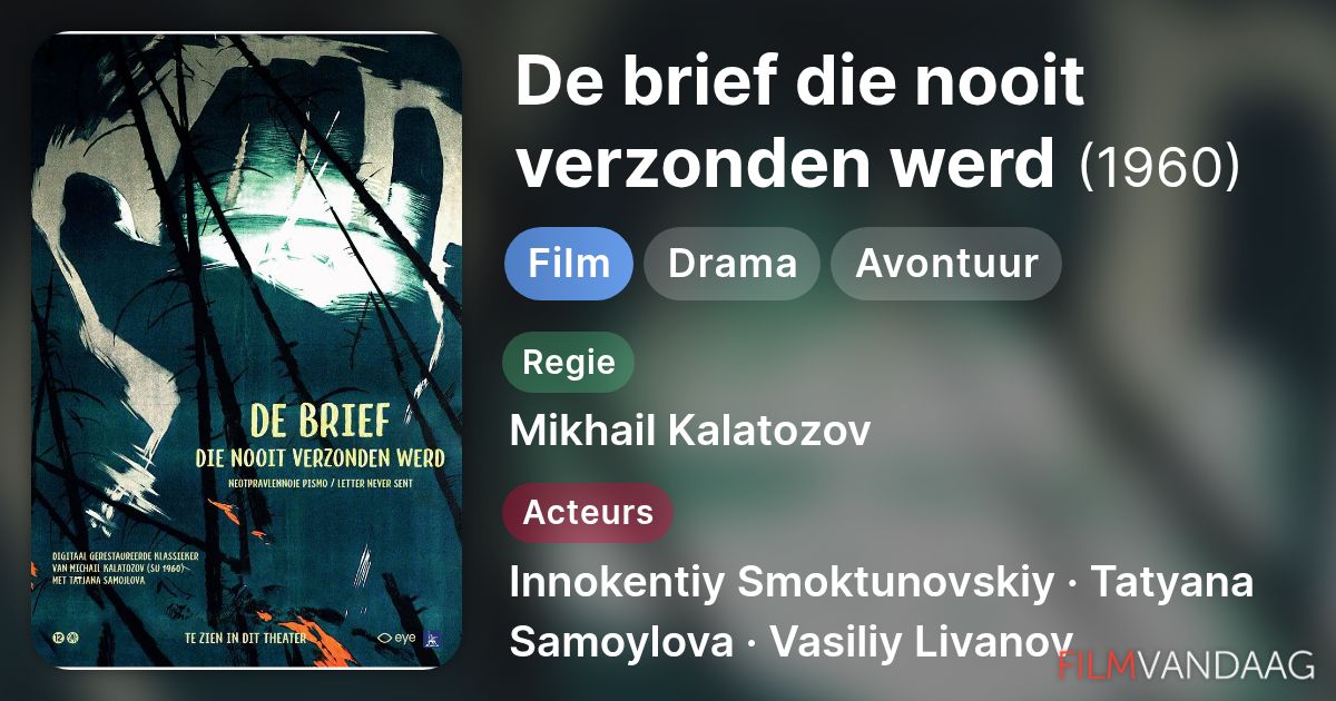 De Brief Die Nooit Verzonden Werd