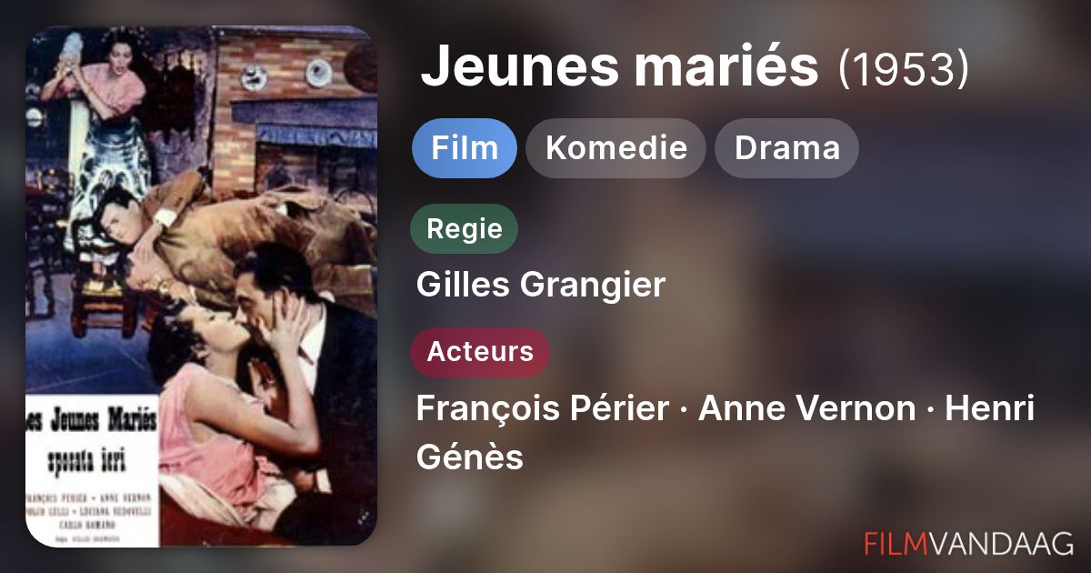 Jeunes mariés (film, 1953) - FilmVandaag.nl