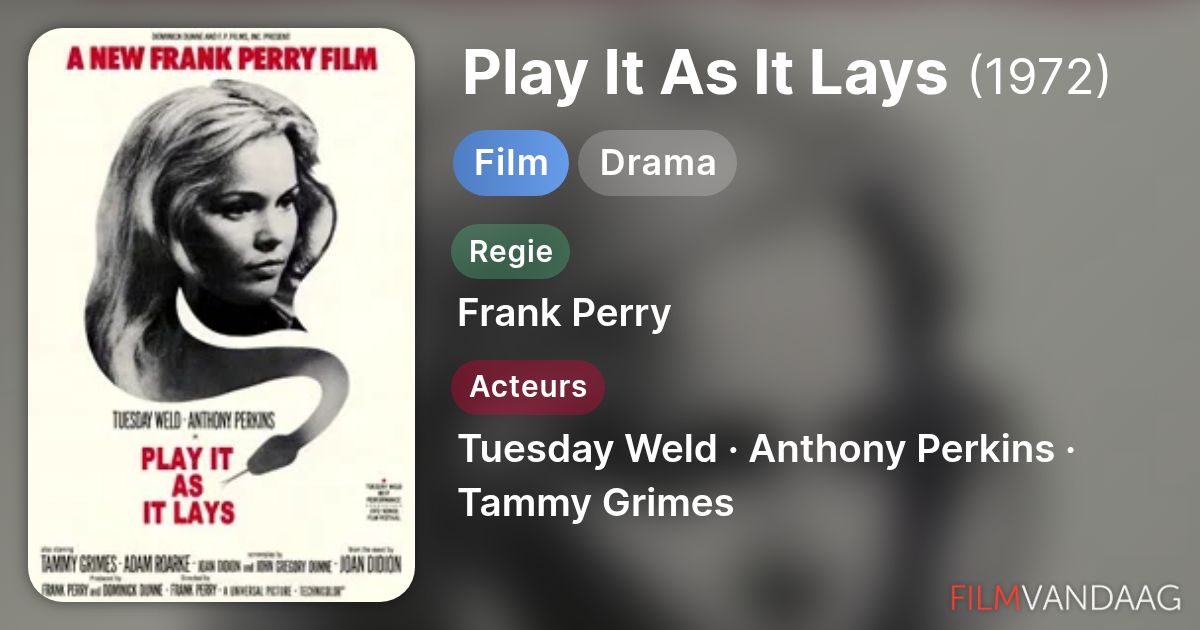 Play It As It Lays (film, 1972) Nu Online Kijken